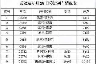 水晶宫主席：奥利斯和球队续约是正确决定，对他发展有帮助